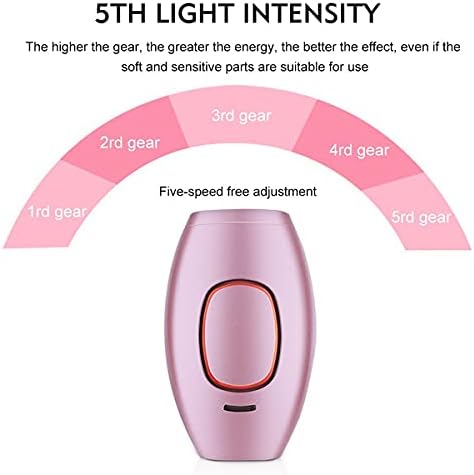 Mini Laser Hair Removal - arabtijarah