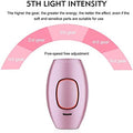 Mini Laser Hair Removal - arabtijarah