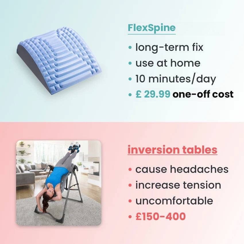 Back & Neck Stretcher - arabtijarah