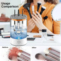 Automatic Multi Brush Cleaner - arabtijarah