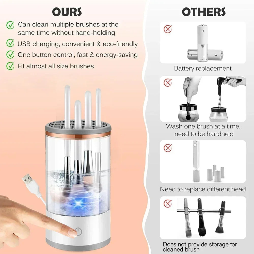 Automatic Multi Brush Cleaner - arabtijarah