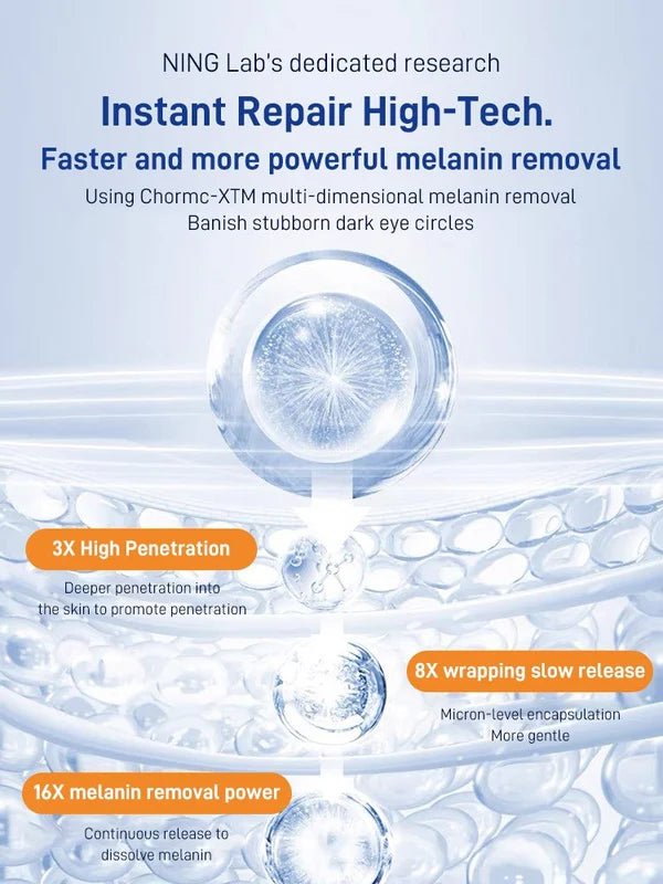 Patch for eye bags removal - arabtijarah