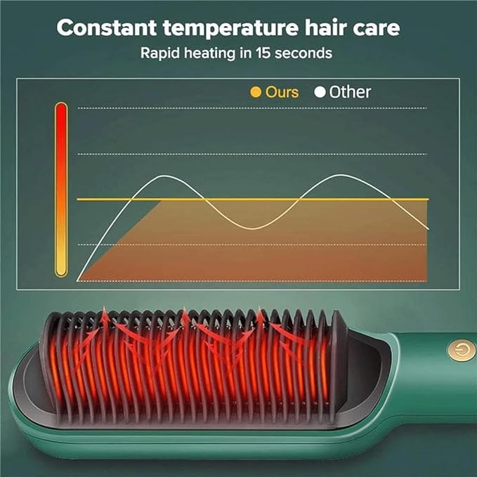 Hair Straightener Comb - arabtijarah