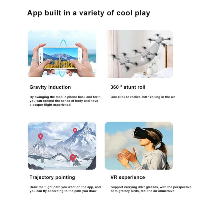 Features of E88 Drone: gravity induction, 360° stunt roll, trajectory pointing, and immersive VR experience.