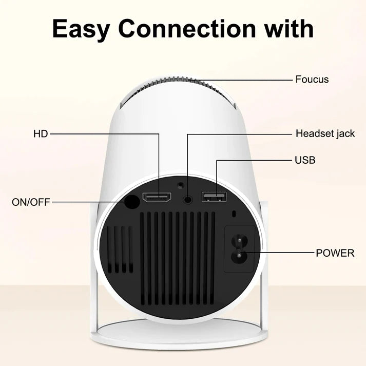 Mini Round Projector - arabtijarah