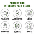 Pain Relief Spray for Athletes - arabtijarah