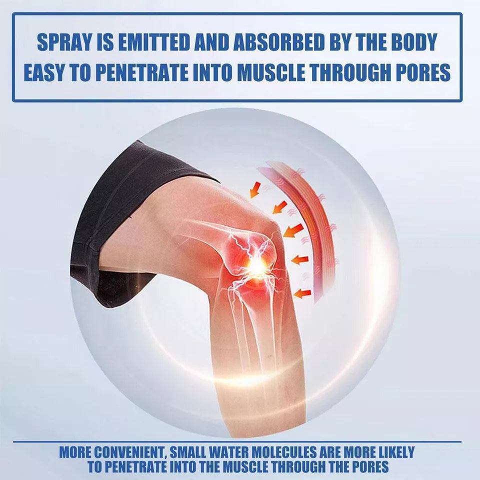 Pain Relief Spray for Athletes - arabtijarah